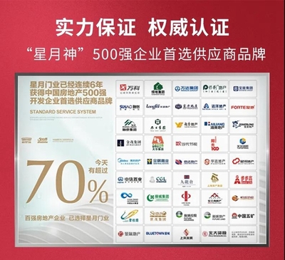 环保涂装方案 | 花王水漆家具漆战略合作伙伴:星月门业