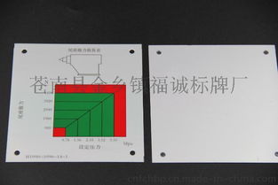 供应温州各种厚度金属家具标牌,铝高光标牌,家具标牌,款式多样图片,供应温州各种厚度金属家具标牌,铝高光标牌,家具标牌,款式多样高清图片 苍南县金乡镇福诚标牌厂